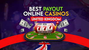 Discovering the Exciting World of UK Online Slots Casinos